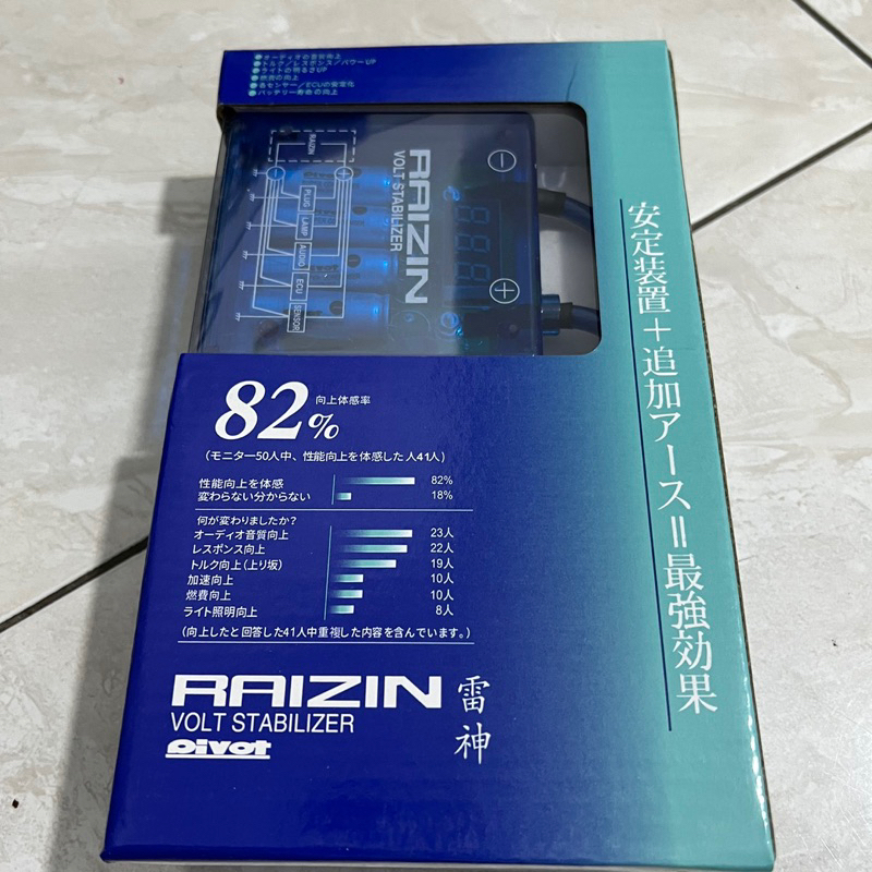Volt stabilizer Mega mobil import