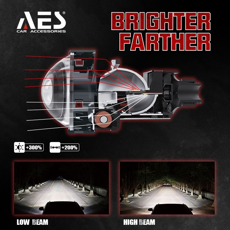 Projector BILED AES 65watt F-002 AES 3 Inch High Power