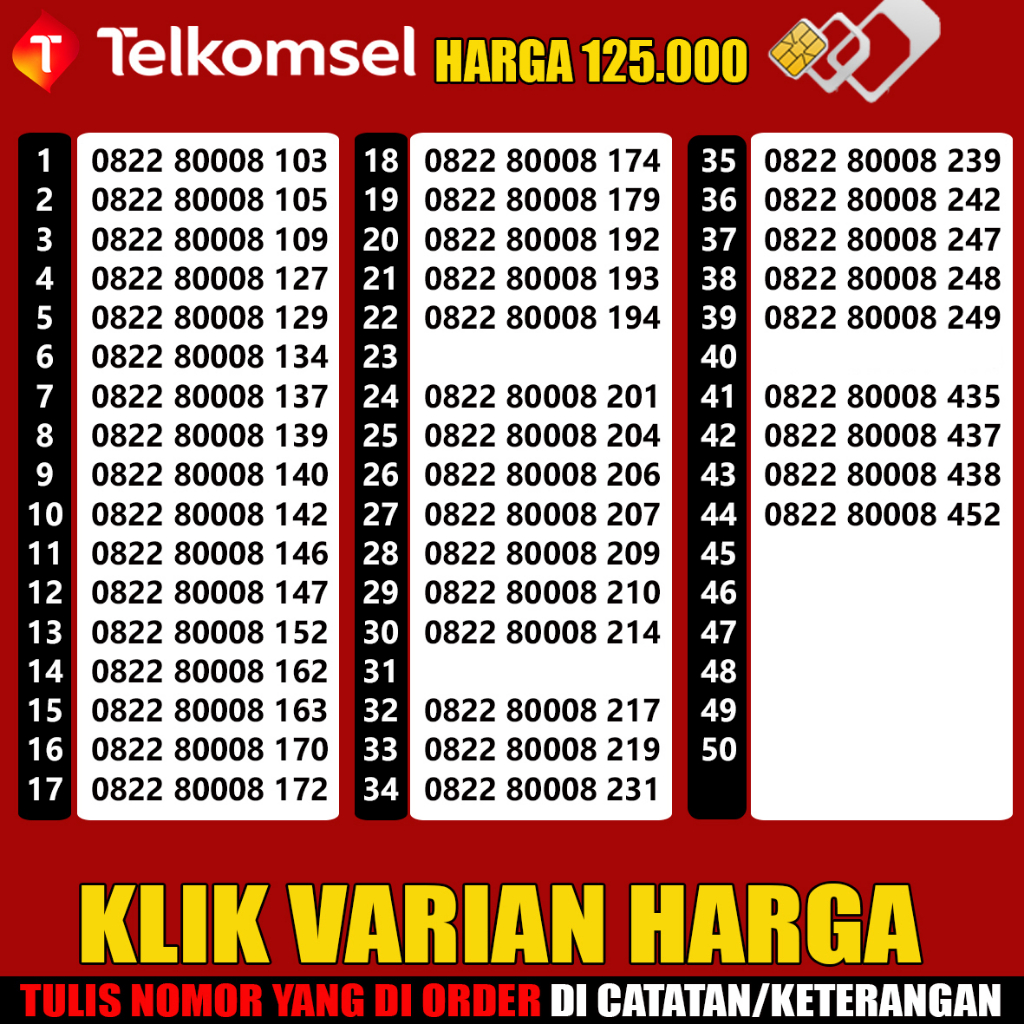 NOMOR NOMER NOCAN PERDANA SIMPATI 4G RAPIH MURAH