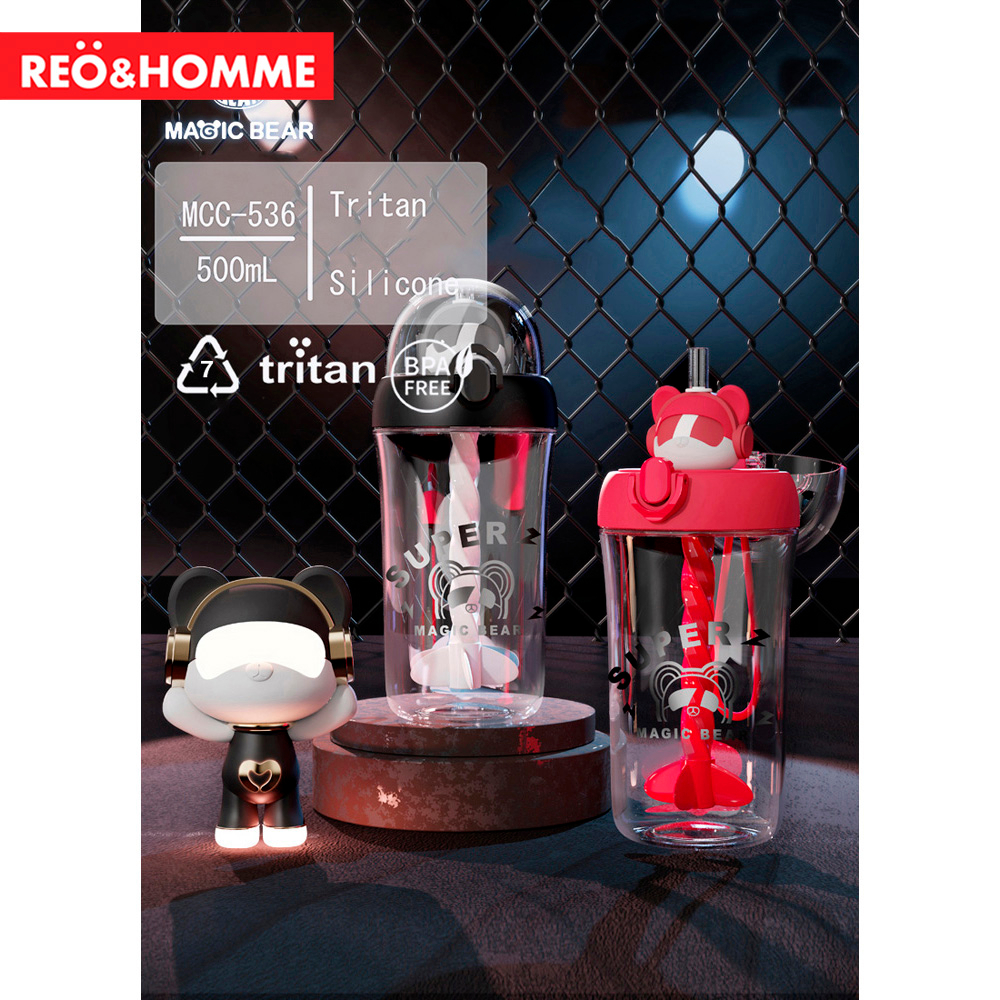 Reo&Homme Botol Minum Plastik Tritan dengan Karakter Lucu 500 ML Plastic Water Bottle with Straw MCC