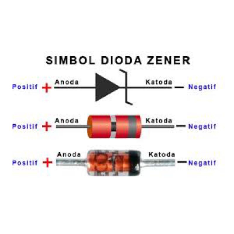 Dioda zener