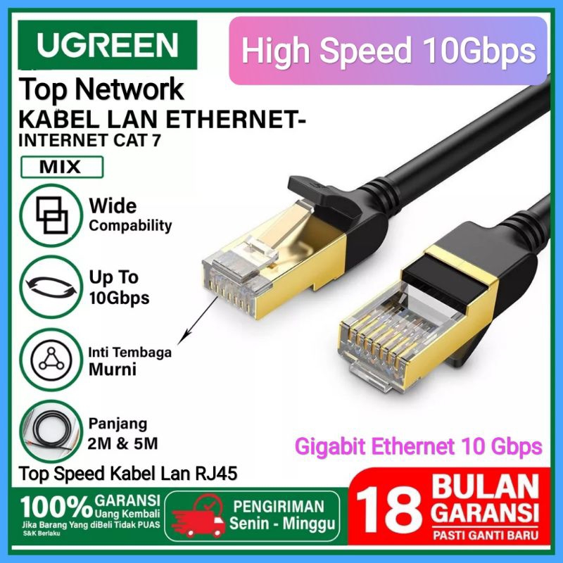 Ugreen Kabel Lan Ethernet Cat 7 RJ45 10Gbps 600MHz 2M 5M