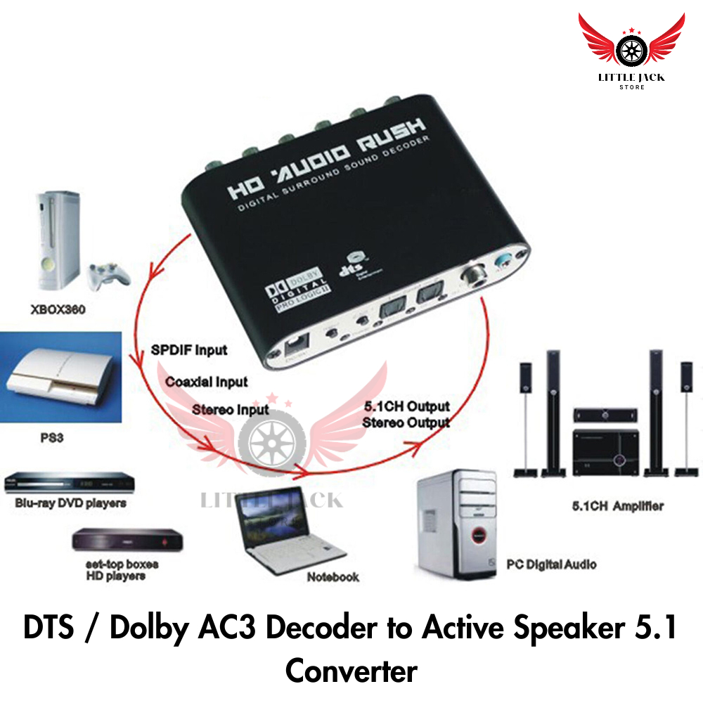 DTS / Dolby AC3 Decoder to Active Speaker 5.1 Converter - LJS