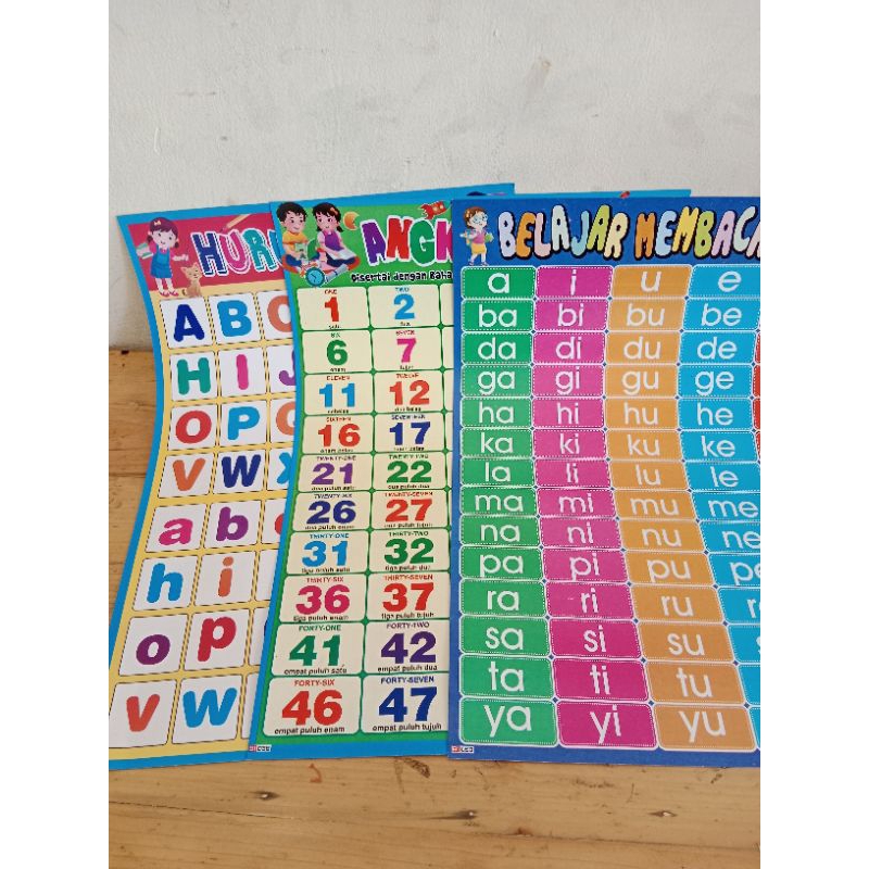 poster edukasi anak lengkap