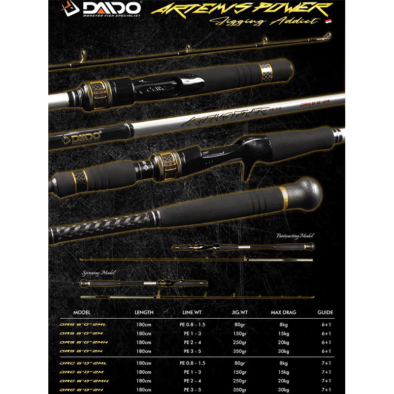 ROD FISHING - JORAN DAIDO ARTEMIS POEWER 602 PE 1-3 OH ( OVERHEAD )
