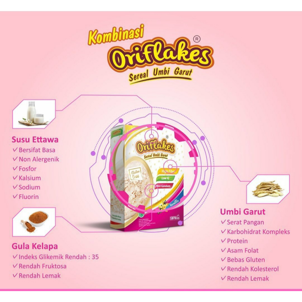 

QH Oriflakes Original Gastro 900 Gr Sereal Umbi Solusi Gerd Maag Lambung