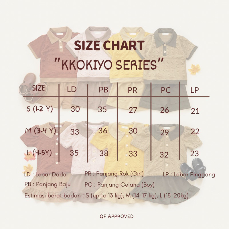 LINSKY BABY - Kkokiyo Series Setelan Anak Couple