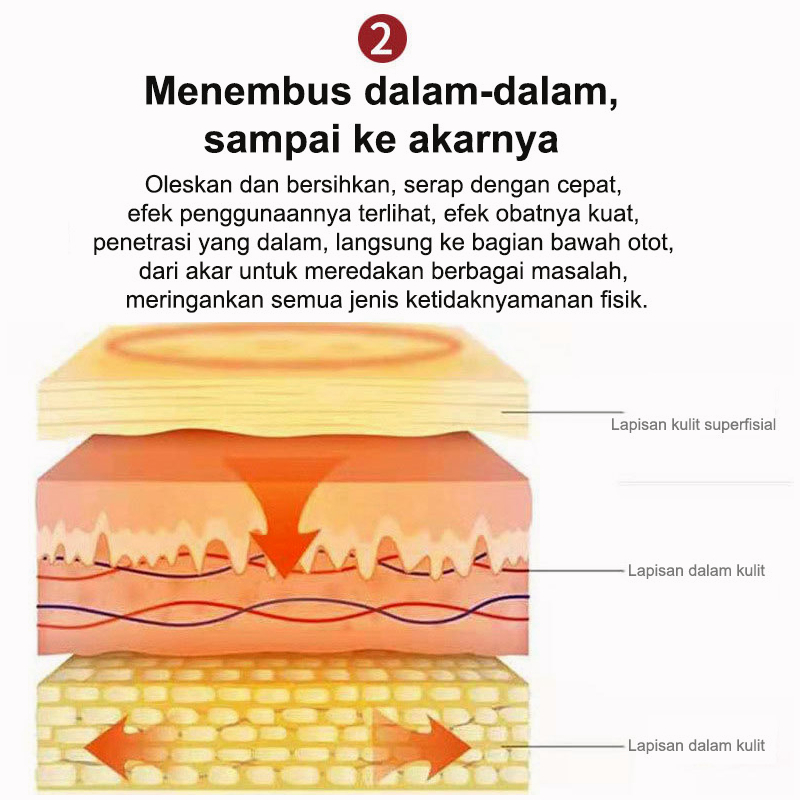 Obat asam urat Obat nyeri sendi Krim pereda nyeri sendi 30g Singkirkan tenosinovitis, asam urat, rematik, nyeri sendi Mengurangi ketidaknyamanan pergelangan tangan Osteoporosis Asam Urat Rematik