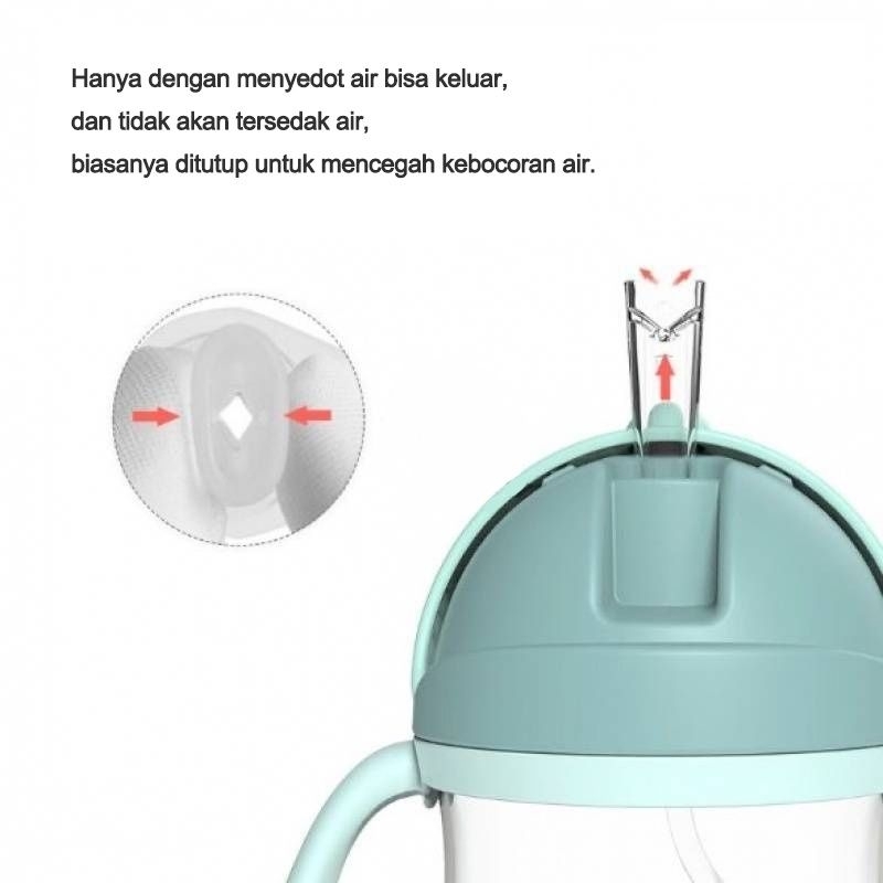 Botol Minum Anak BPA / Botol Minum Bayi Lucu / Botol Minum Anak Belajar MinumBotol Minum Anti Tumpah