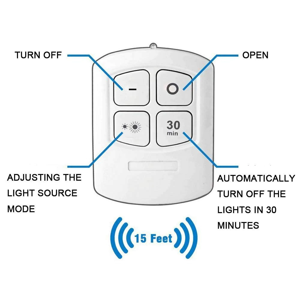 Lampu Mini LED Multifungsi Night Lamp Cool White 4.5V 3W - TD001 - White