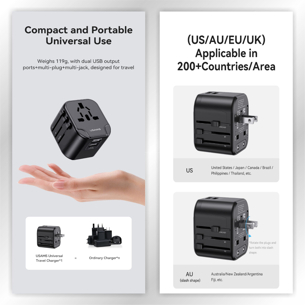 USAMS T55 Universal Travel Charger Dual USB 12W (US/AU/EU/UK)