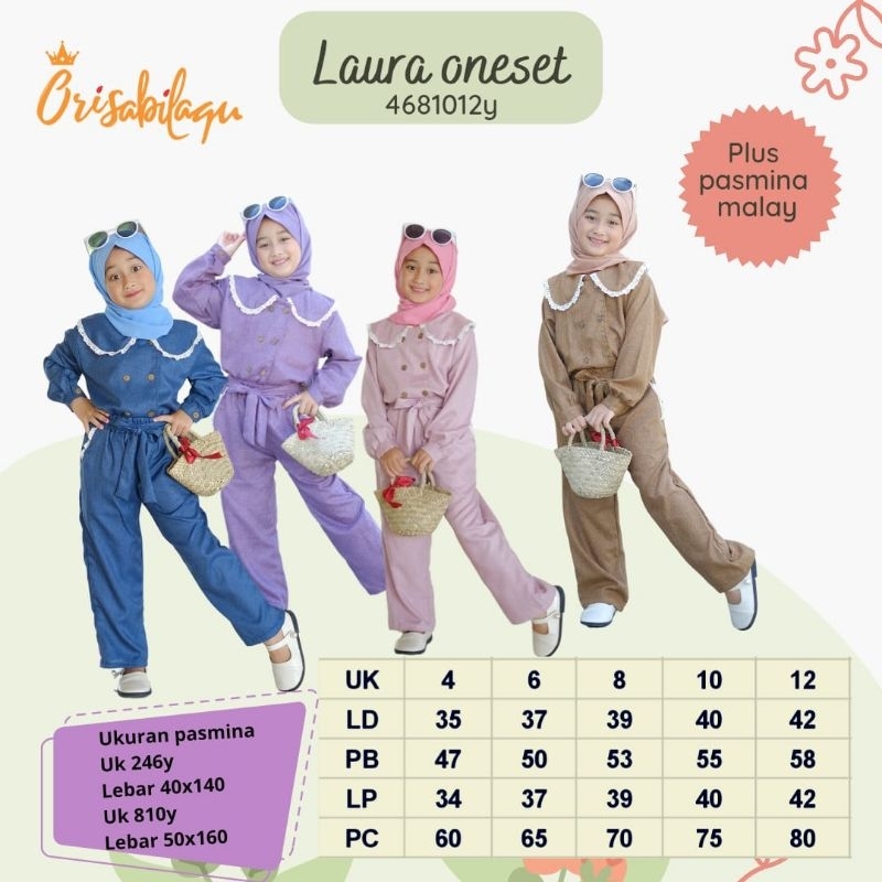 Oneset laura 4681012 sabiila orisabilaqu by kakadede sabila