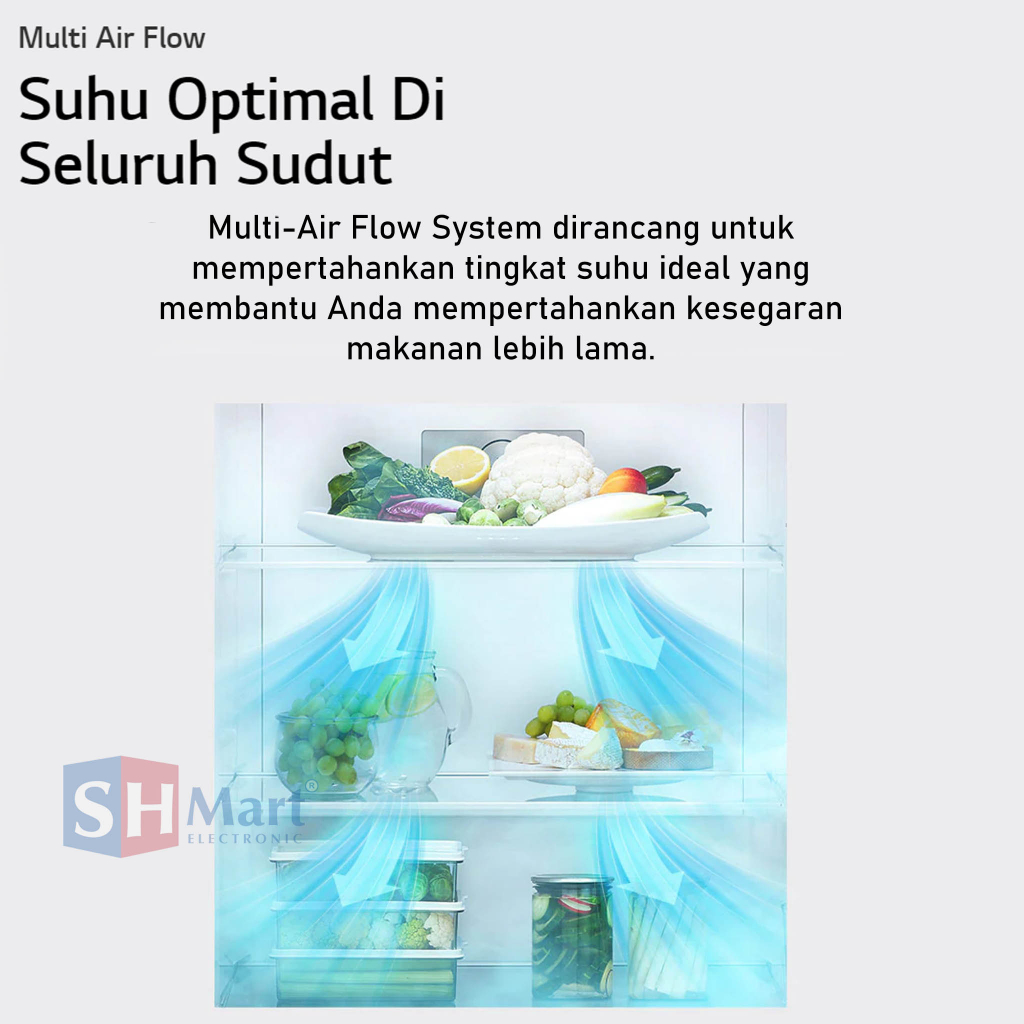 KULKAS 2 PINTU LG KAPASITAS 235 LITER GVB212PQMB SMART INVERTER NEW MODEL GARANSI RESMI (MEDAN)
