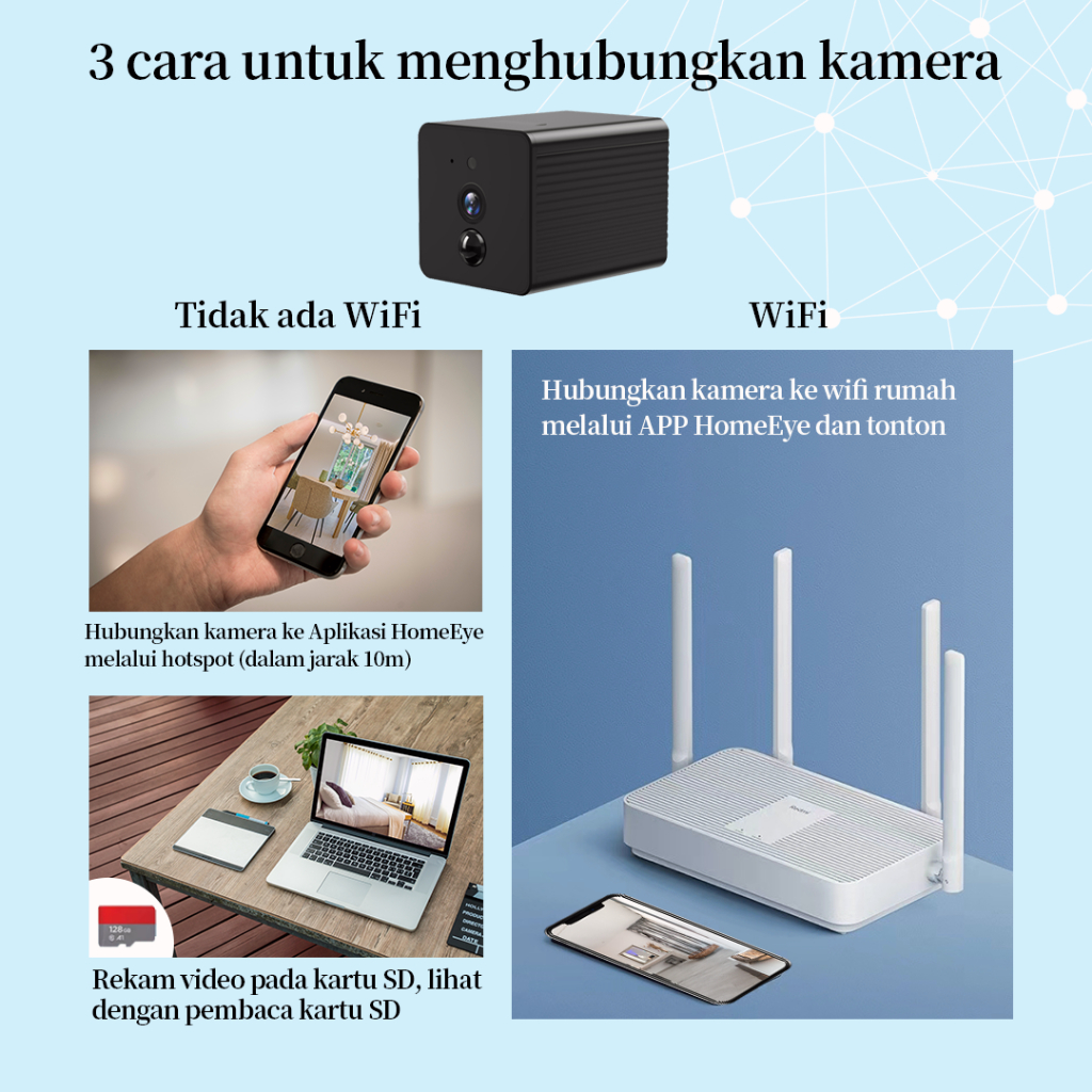 XIHANCAM Panggilan Dua Arah Kamera Pengintai Mini Baterai Internal FHD 5MP Kamera Cctv Mini Tersembunyi Tanpa Kabel Spy Cam Ip Camera Cctv Wifi Hidden Camera Spy Camera Mini Wifi Smart Camera CCTV Indoor Wireless HP Kamera Kecil Tersembunyi Tanpa Wifi