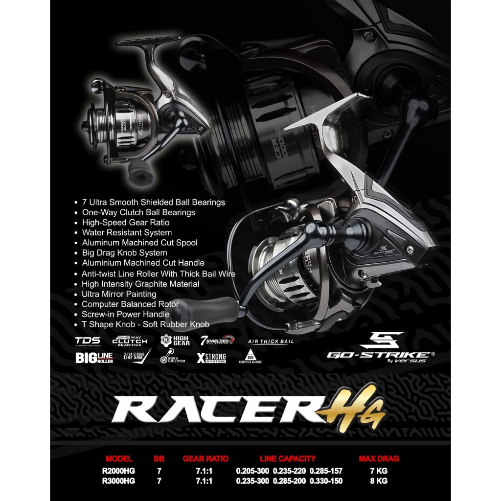 Reel Pancing Go Strike Versus Racer HG 2000 / 3000 (7.1:1) Power Handle Murah - Engkus Fishing