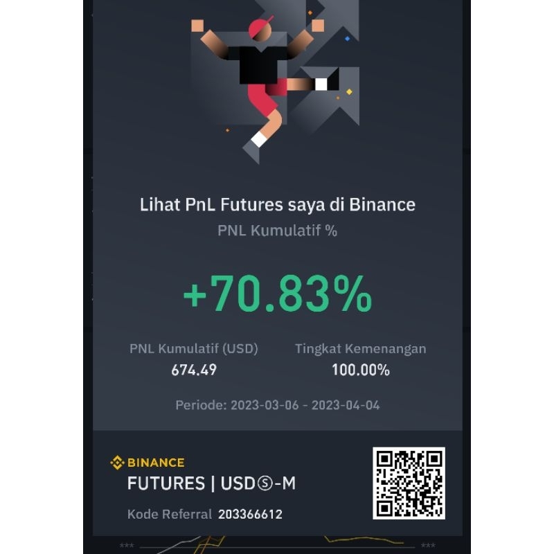 Bot EA Crypto Profitable
