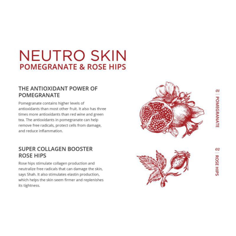 Neutroskin pomegranate dan Cacstus Fruit + Avocado Whitening Immune System Boost