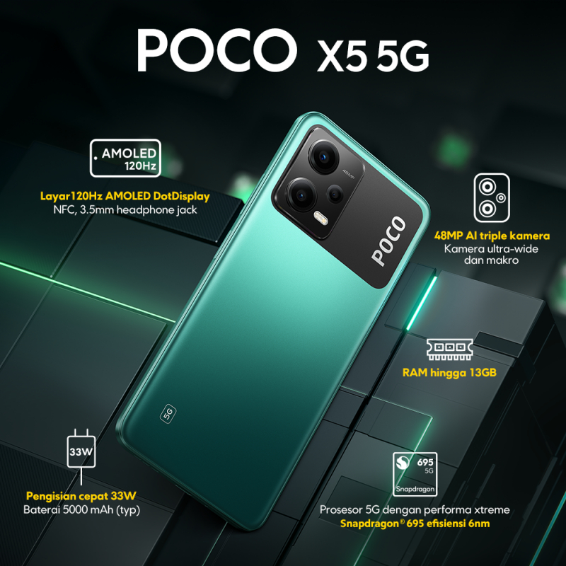 Xiaomi Poco X5 5G 6/128GB 8/256GB-Garansi Resmi