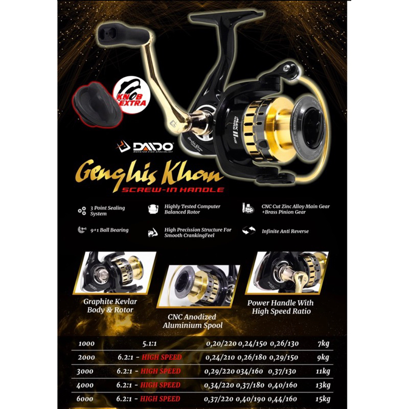 REEL DAIDO GENGHIS KHAN POWER HANDLE HIGH SPEED 10BB 1000 2000 3000 4000 6000