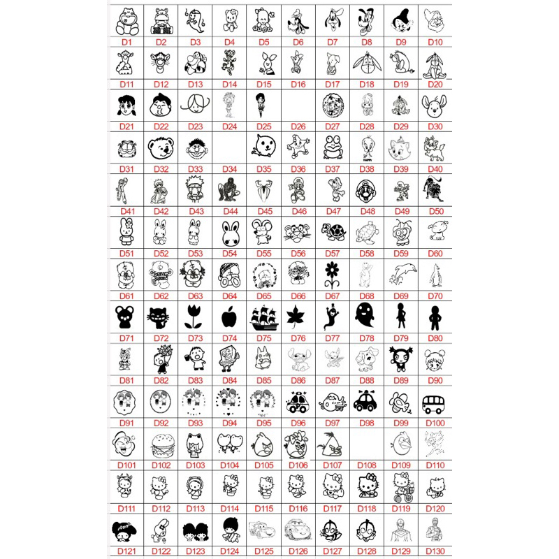 

TABEL PILIHAN KODE BANTALAN , WARNA TINTA , TYPE FONT