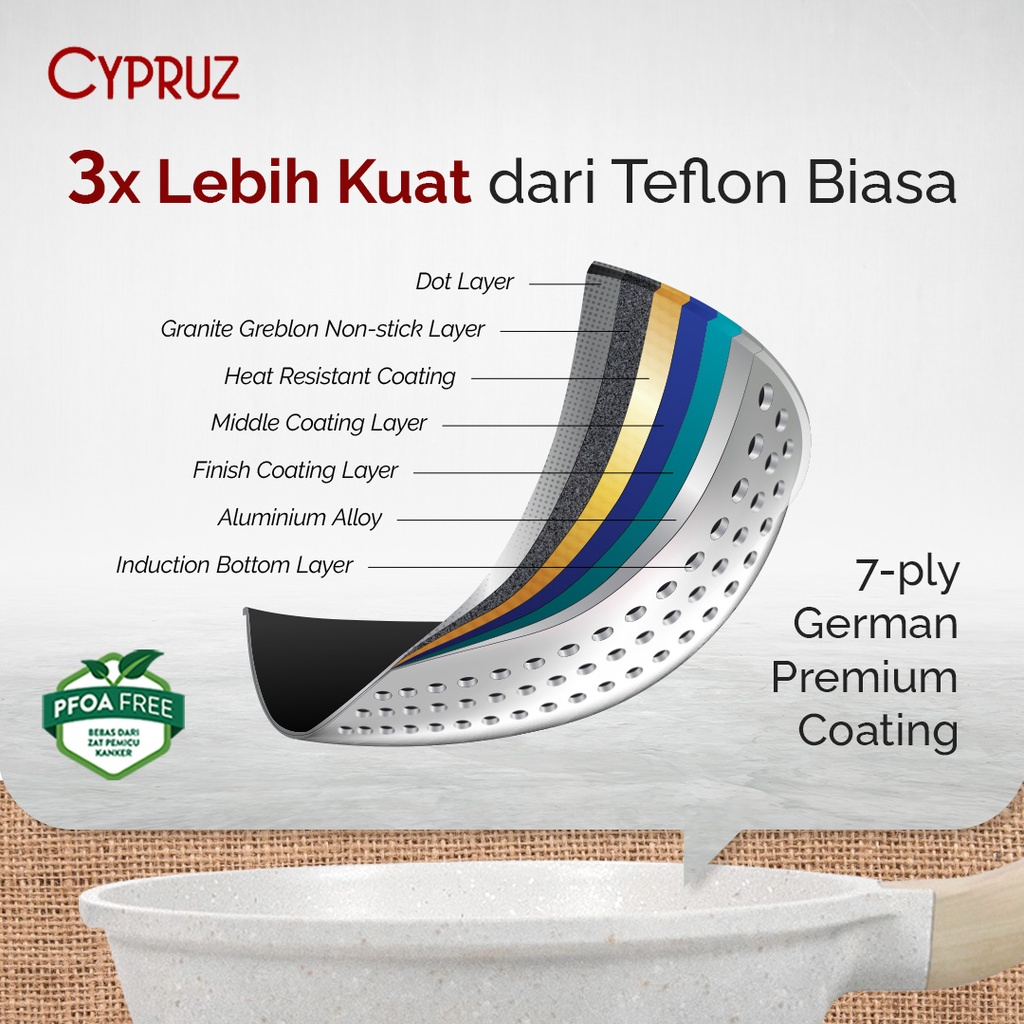 Cypruz Fry pan white granite diecast Series