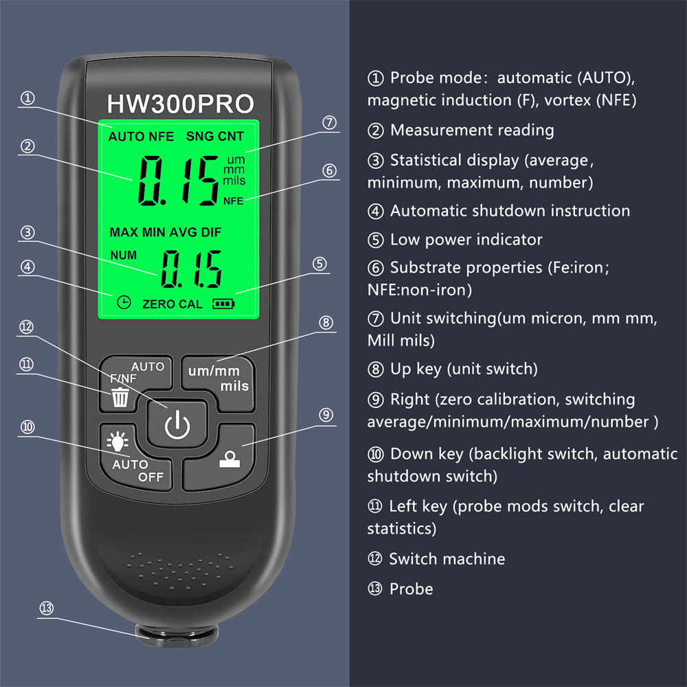 Coating Thickness Gauge Car Paint Thickness FE/NFE 0-2000um HW300PRO