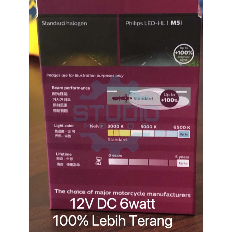 Bohlam Bola Lampu Depan Led Cahaya Putih Philips Kaki Satu 12V Dc 6 Watt