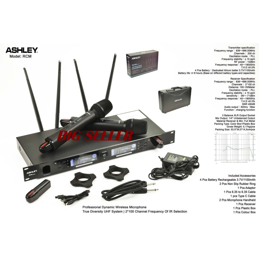 MIC WIRELESS ASHLEY RCM  PP ASHLEY RCM