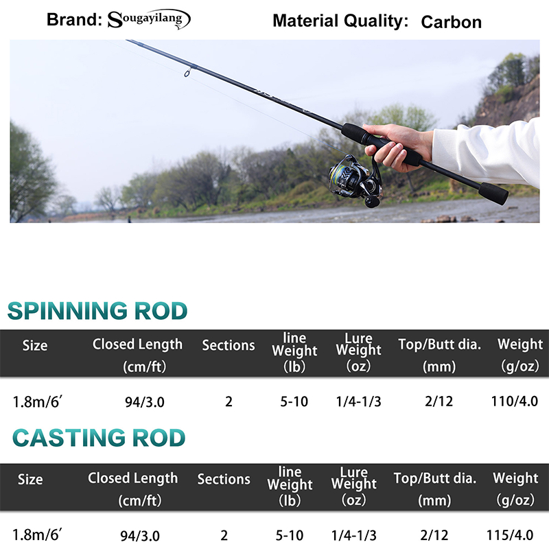 Sougayilang Joran Pancing  1.8M Spinning/Casting Fishing Rod Carbon Fibre 2 Seksi Solid Tip Carbon Fibre Rod Rod Joran Pancing Ultralight Joran Pancing Spinning Casting Murah Joran Pancing
