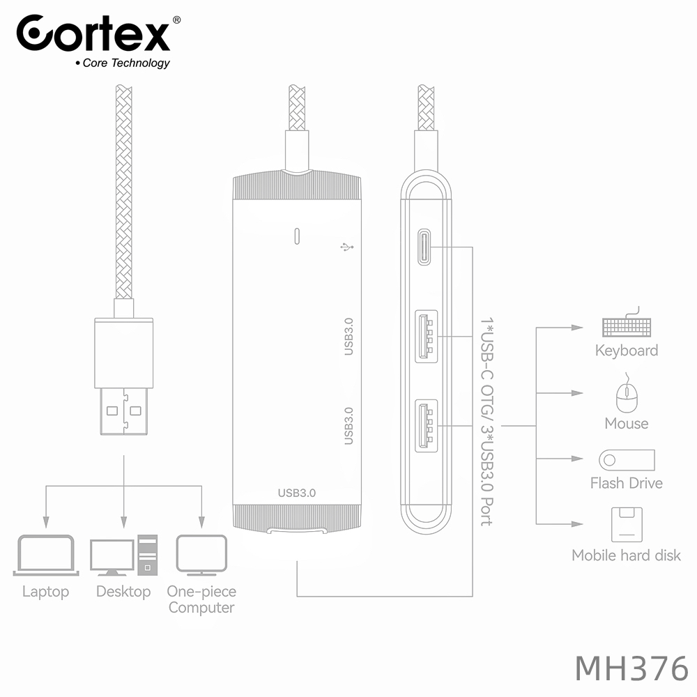 Cortex MH376 USB / USB3.0 HUB Splitter 4IN1 USB to 3X USB3.0 + USB-C Adapter