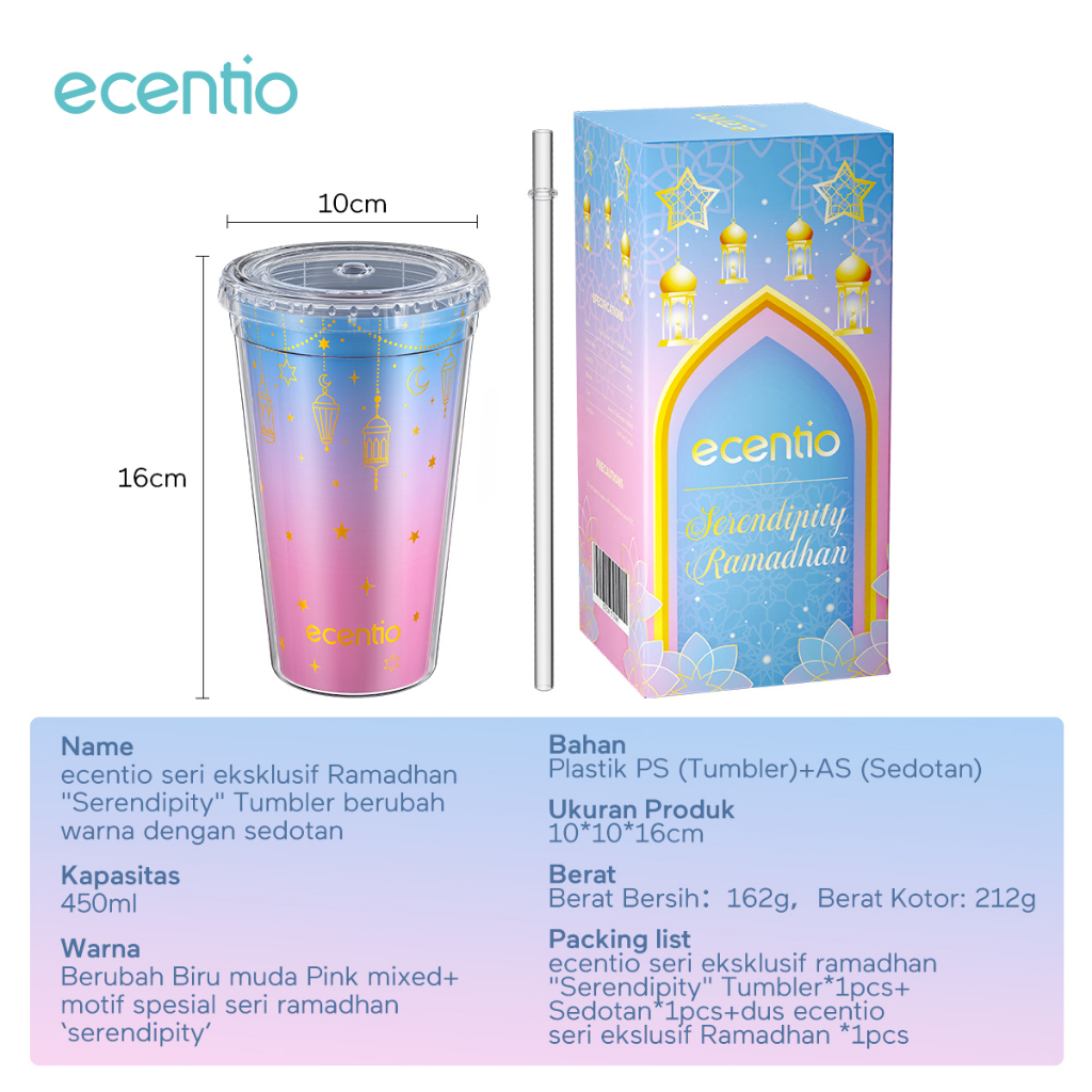 ecentio Botol Minum Gemoy Glitter Tumbler Gelas Botol Minum Air Sedotan 450ML/750ML Cups antik Unik Kado Lucu