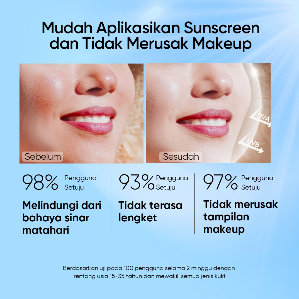 120mL SKINTIFIC Sunscreen Spray Set SPF 50+ PA++++ 2pcs 120ml UV Defender UV Shield Sunscreen Mist Anti UV UVA UVB Skincare Sunblock