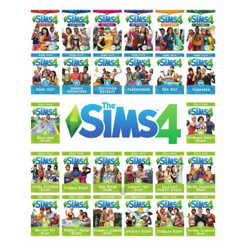 The sims 4 full dlc, always update