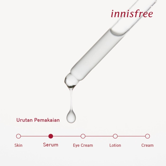 innisfree Jeju Pomegranate Revitalizing Serum 8ml