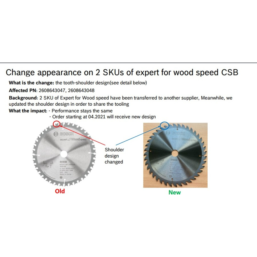 BOSCH Circular Saw Blade For Wood Speed / Mata Gergaji 7&quot; X 20 T (047)