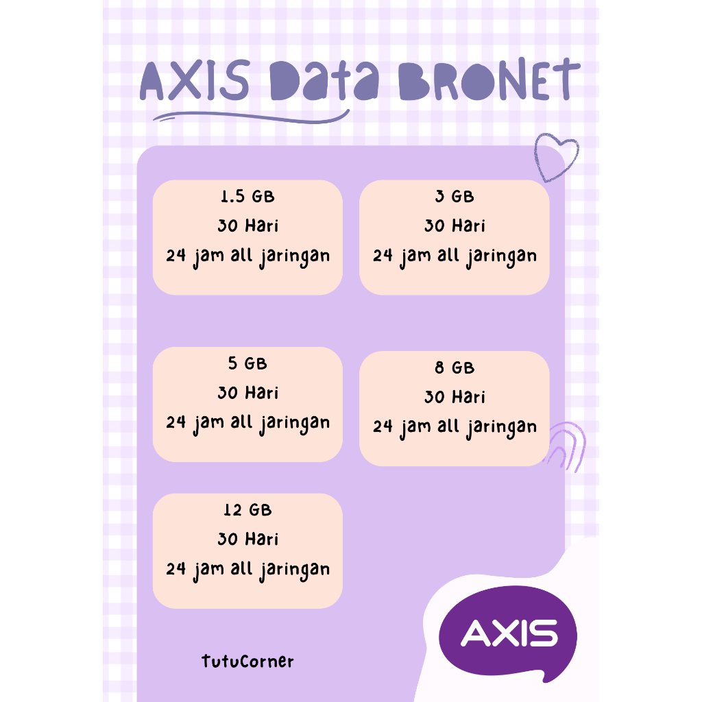 PAKET DATA AXIS INJECT ISI ULANG BRONET & BRONET MINI MURAH