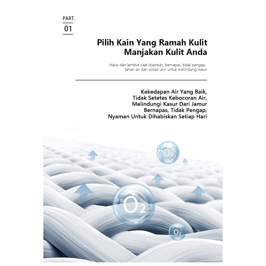 Matras Protector/Matras Alas Kasur Pelindung kasur Motif Aesthetic Polos Emboss Anti Noda