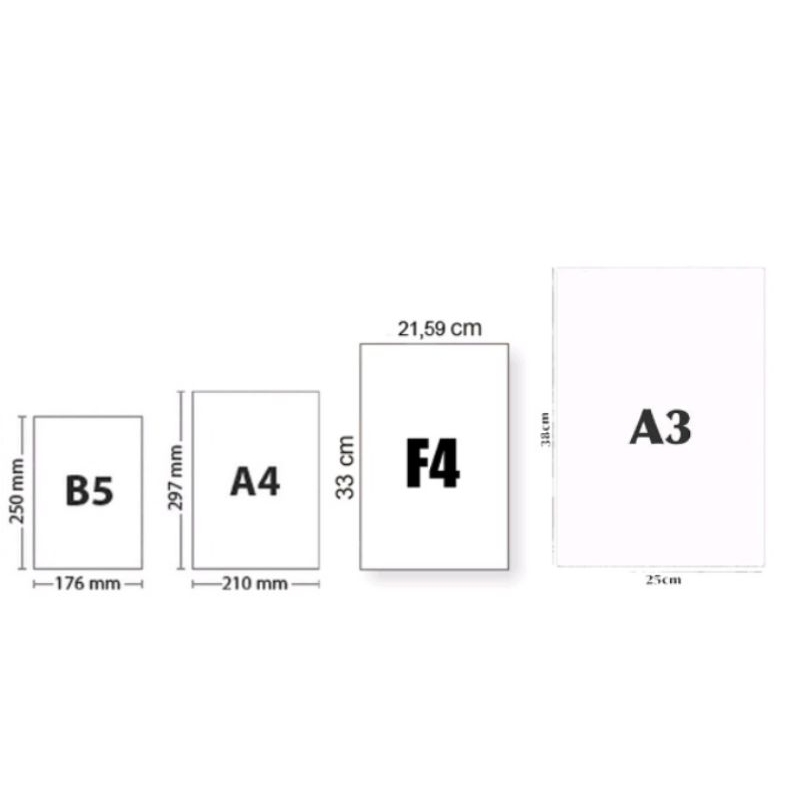 

Kertas Hvs Satuan F4