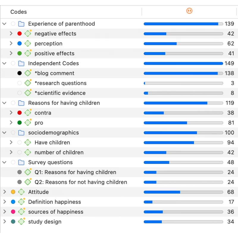 Atlasti 23 edisi 2023 / Software ATLAS.ti 23 Full Version Software Qualitative Data Analysis