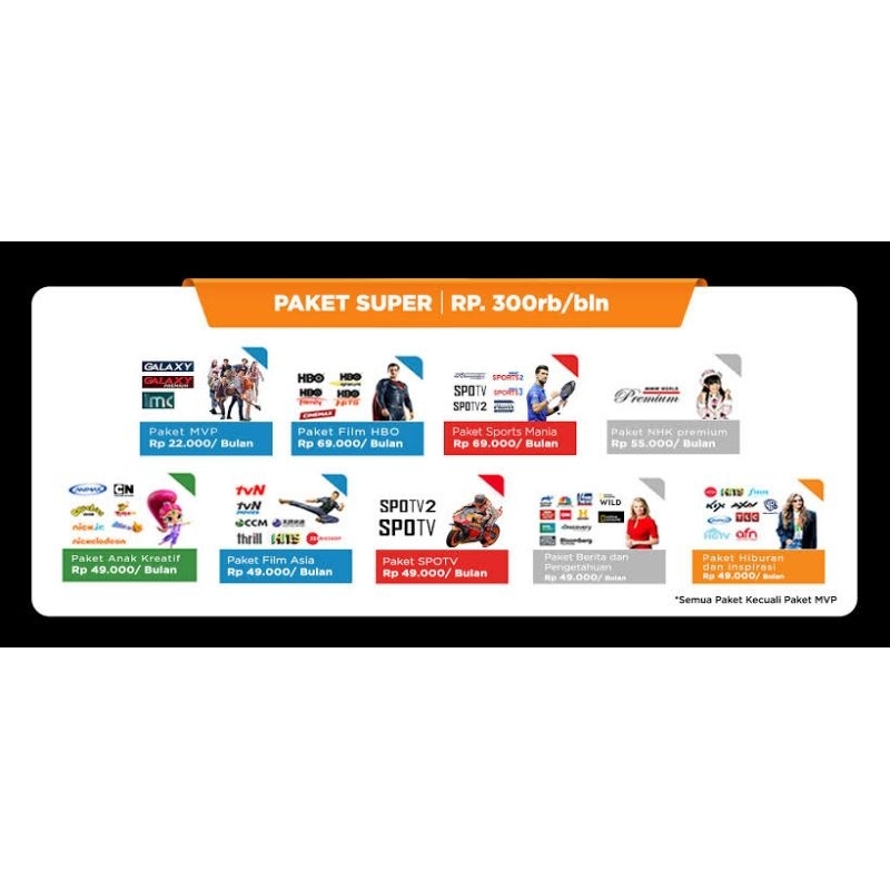 mnc vision kartu tayang indovision