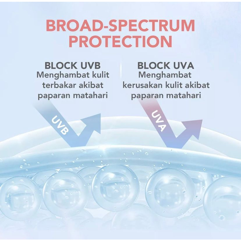 YOU Radiance White Day Cream 30gr