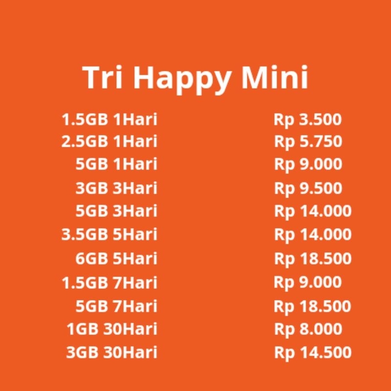 Kuota Three Data Tri Happy Mini Harian 1GB 1.5GB 2GB 2.5GB 3GB 3.5GB 5GB 6GB