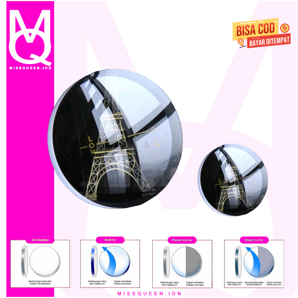 VARIAN LENGKAP LENSA KACA MATA CMRC | ANTIRADIASI | BLUECROMIC | PHOCROMIC | BROWNCROMIC | CyL/Min| 