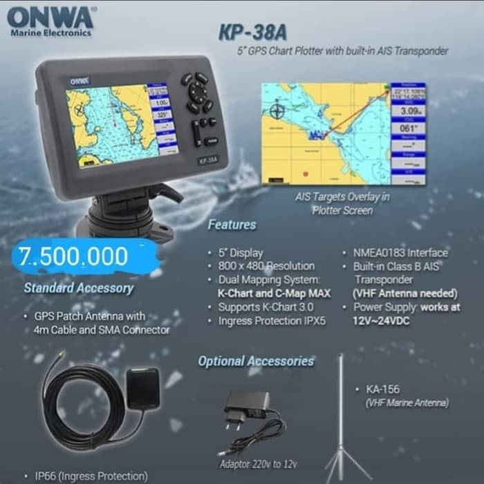 AIS Class B Onwa KP38A