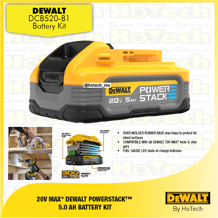 Dewalt DCBP520 20V MAX* POWERSTACK™ 5.0 AH Battery Kit | Accessories