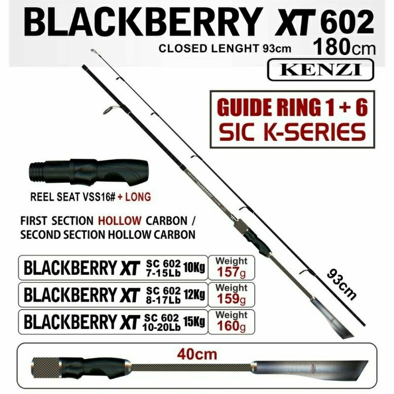 Joran Kenzi Redberry XT 602