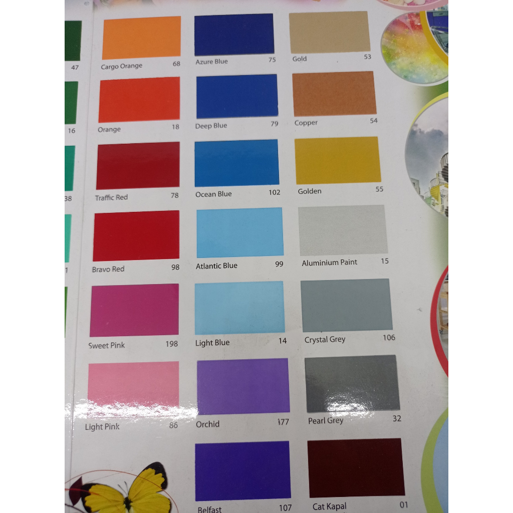 Thebettles Cat Kayu Dan Besi Varaco 50 Gram