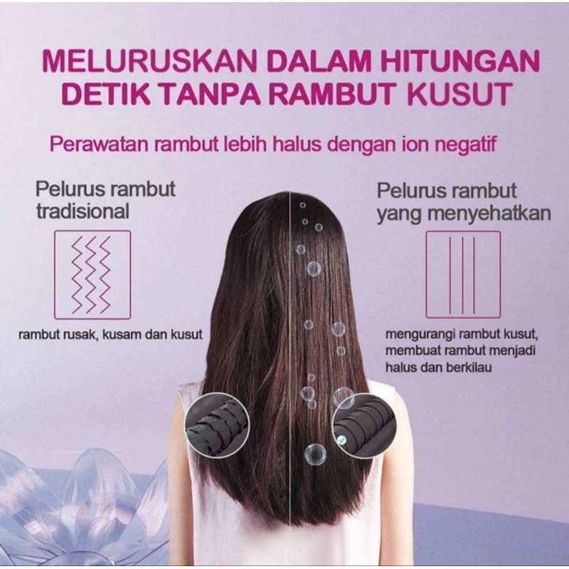 OMFU CATOKAN PELURUS RAMBUT TEMPERATURE SUHU IONIC