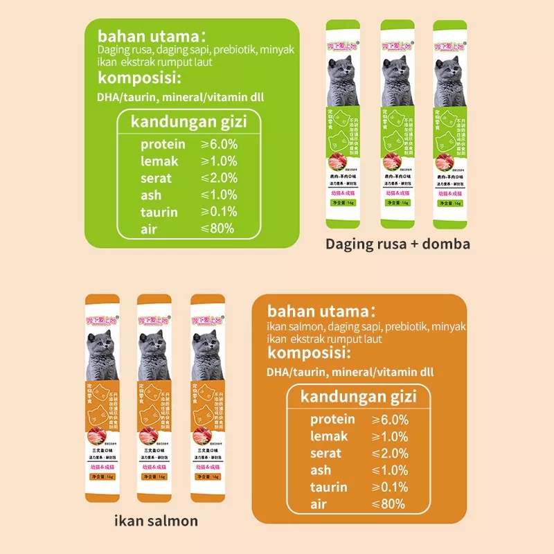 MIXI CAT STRIP 16g snack cemilan kucing wetfoot penambah nafsu makan