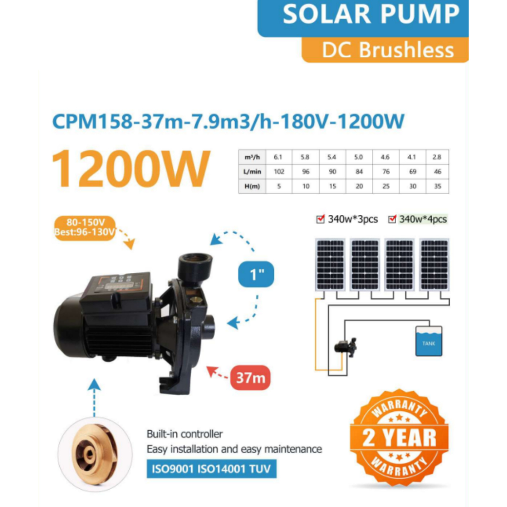 SOLAR PUMP DC Brushless 180V-1200W